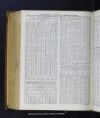 Encyclop?dia Britannica, or, A dictionary of arts, sciences, and miscellaneous literature... /