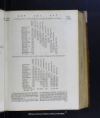 Encyclop?dia Britannica, or, A dictionary of arts, sciences, and miscellaneous literature... /