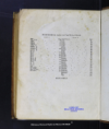 Encyclop?dia Britannica, or, A dictionary of arts, sciences, and miscellaneous literature... /