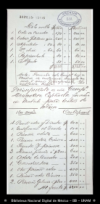 [Cotizacion] 1893 oct. 10, Mexico : [para] Don Francisco Llamas [Presupuestario para conformar una