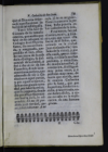 Compendio de la vida, y virtudes de la venerable Catharina de San Juan /