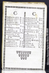 Tablas chronologicas :