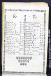 Tablas chronologicas :