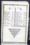 Tablas chronologicas :