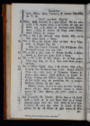 Directorium pro divini Officii recitatione, ad normam breviarii, & missalis romano-seraphici a sanc