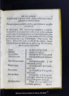 Manual para administrar los santos sacramentos de penitencia, eucharistia, extrema-uncion, y matrim