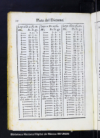 Tablas de las cuentas del valor liquido de la plata del diezmo, y del intrinseco, y natural de la qu