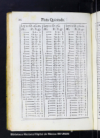 Tablas de las cuentas del valor liquido de la plata del diezmo, y del intrinseco, y natural de la qu