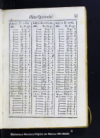 Tablas de las cuentas del valor liquido de la plata del diezmo, y del intrinseco, y natural de la qu