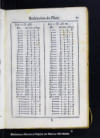 Tablas de las cuentas del valor liquido de la plata del diezmo, y del intrinseco, y natural de la qu