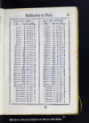 Tablas de las cuentas del valor liquido de la plata del diezmo, y del intrinseco, y natural de la qu