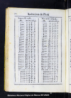 Tablas de las cuentas del valor liquido de la plata del diezmo, y del intrinseco, y natural de la qu