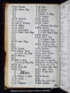 Calendario y modo de rezar la horas canonica, los a?os de 1808. bisexto, y 1809 :