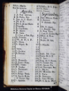 Calendario y modo de rezar la horas canonica, los a?os de 1808. bisexto, y 1809 :