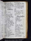 Calendario y modo de rezar la horas canonica, los a?os de 1808. bisexto, y 1809 :