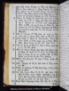 Calendario y modo de rezar la horas canonica, los a?os de 1808. bisexto, y 1809 :