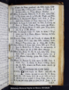 Calendario y modo de rezar la horas canonica, los a?os de 1808. bisexto, y 1809 :