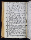 Calendario y modo de rezar la horas canonica, los a?os de 1808. bisexto, y 1809 :