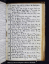 Calendario y modo de rezar la horas canonica, los a?os de 1808. bisexto, y 1809 :