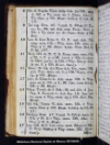 Calendario y modo de rezar la horas canonica, los a?os de 1808. bisexto, y 1809 :