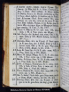 Calendario y modo de rezar la horas canonica, los a?os de 1808. bisexto, y 1809 :