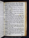 Calendario y modo de rezar la horas canonica, los a?os de 1808. bisexto, y 1809 :