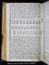 Calendario y modo de rezar la horas canonica, los a?os de 1808. bisexto, y 1809 :