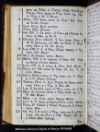 Calendario y modo de rezar la horas canonica, los a?os de 1808. bisexto, y 1809 :