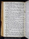 Calendario y modo de rezar la horas canonica, los a?os de 1808. bisexto, y 1809 :