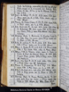 Calendario y modo de rezar la horas canonica, los a?os de 1808. bisexto, y 1809 :