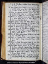 Calendario y modo de rezar la horas canonica, los a?os de 1808. bisexto, y 1809 :