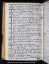 Calendario y modo de rezar la horas canonica, los a?os de 1808. bisexto, y 1809 :