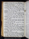 Calendario y modo de rezar la horas canonica, los a?os de 1808. bisexto, y 1809 :