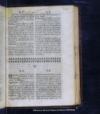 Novveav dictionaire theologique, historique, poetique, cosmographique, et chronologique :