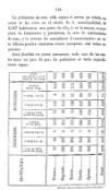 Noticias estadisticas de la Huasteca y de una parte de la Sierra Alta formadas en el a?o de 1853 /