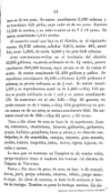 Noticias estadisticas de la Huasteca y de una parte de la Sierra Alta formadas en el a?o de 1853 /