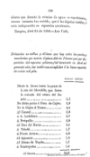 Noticias estadisticas de la Huasteca y de una parte de la Sierra Alta formadas en el a?o de 1853 /