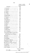 Noticias estadisticas de la Huasteca y de una parte de la Sierra Alta formadas en el a?o de 1853 /