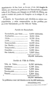 Noticias estadisticas de la Huasteca y de una parte de la Sierra Alta formadas en el a?o de 1853 /