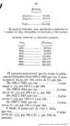 Noticias estadisticas del Estado de Chihuahua /