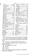 Noticias estadisticas del Estado de Chihuahua /