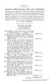 Memoria que el secretario de Estado del Despacho de Hacienda presento al soberano Congreso Constitu