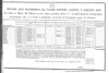 Memoria que el secretario de Estado del Despacho de Hacienda presento al soberano Congreso Constitu