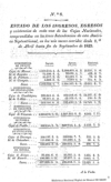 Memoria que el secretario de Estado del Despacho de Hacienda presento al soberano Congreso Constitu