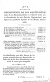 Memoria que el secretario de Estado del Despacho de Hacienda presento al soberano Congreso Constitu