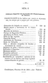 Manifiesto que hace a la nacion el general Leonardo Marquez.