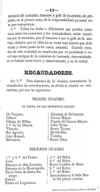 Contribuciones impuestas a las fincas rusticas y urbanas, por decreto de la Exma. Asamblea Municipa