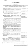 Dictamen de la Comision de Credito Publico de la Camara de Diputados, sobre arreglo de la deuda