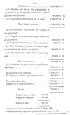 Dictamen de la Comision de Credito Publico de la Camara de Diputados, sobre arreglo de la deuda