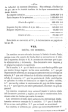 Dictamen de la Comision de Credito Publico de la Camara de Diputados, sobre arreglo de la deuda